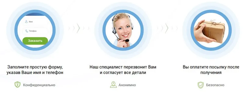 купить в аптеке по лучшей цене